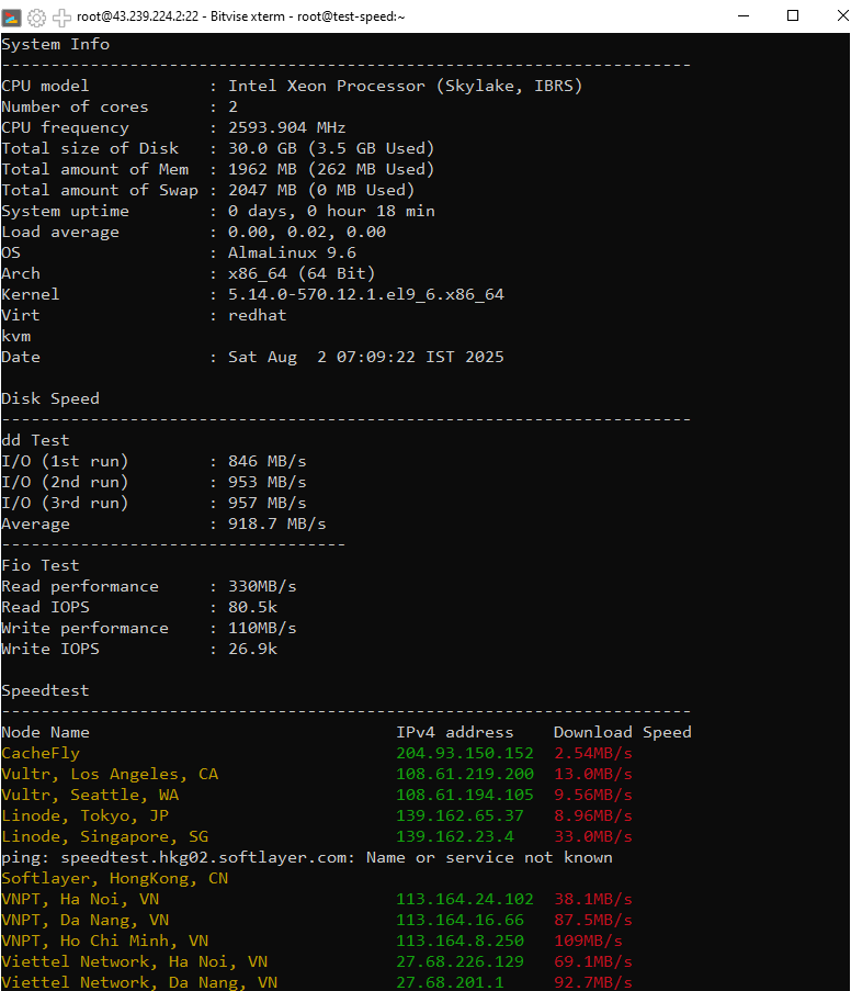 Kiểm tra Tốc độ KVM VPS Việt Nam tại VietHosting